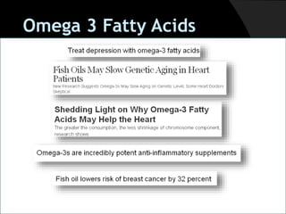 Omega 3 Fatty Acids
 