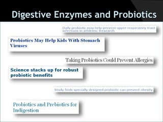 Digestive Enzymes and Probiotics
 