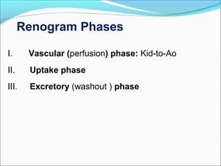 Renogram Phases
I. Vascular (perfusion) phase: Kid-to-Ao
II. Uptake phase
III. Excretory (washout ) phase
 