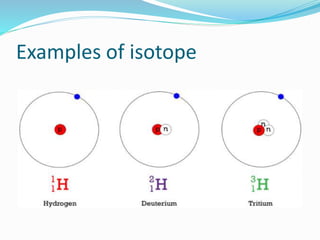 Examples of isotope
 