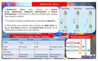 Radioactive Disintegration Types Isotope and nature of radioactivity, Radioactive decay | PPTX