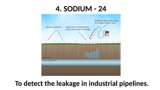 4. SODIUM - 24
To detect the leakage in industrial pipelines.
 