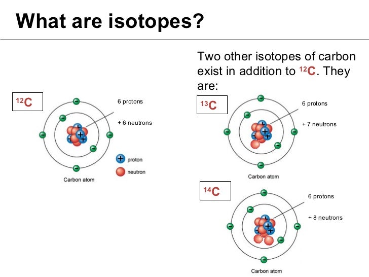 atomic c-14 number Isotopes