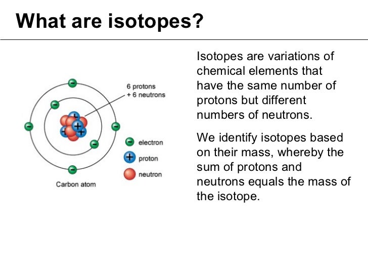 Isotopes Are Atoms Of The Same Element With Different Numbers Of Isotopes Are Atoms Of The Same Element With Different Numbers Of