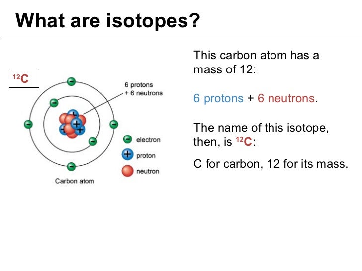Isotopes