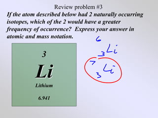 Isotopes.ppt