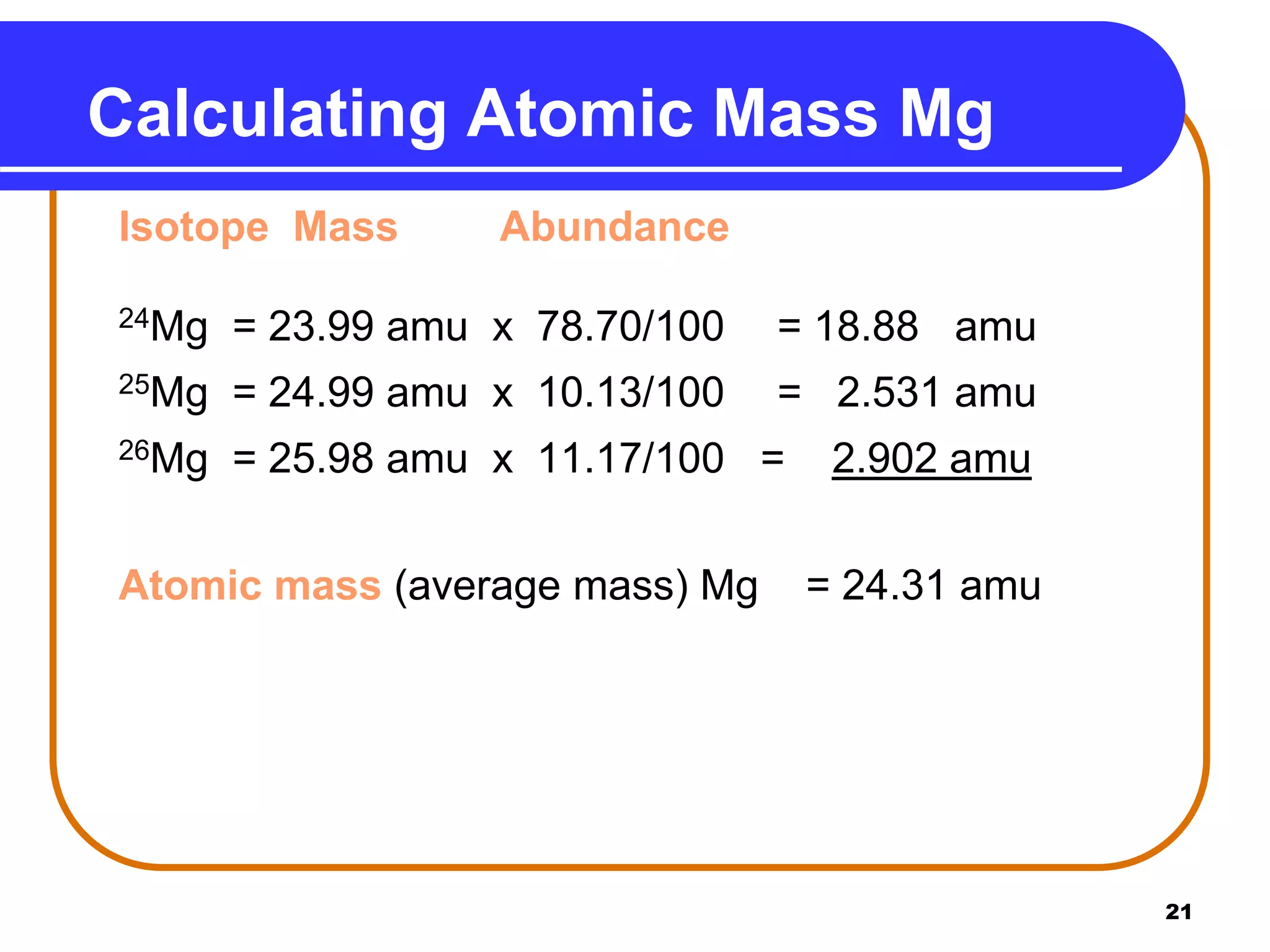 21
Calculating Atomic Mass Mg
Isotope Mass Abundance
24Mg = 23.99 amu x 78.70/100 = 18.88 amu
25Mg = 24.99 amu x 10.13/100 = 2.531 amu
26Mg = 25.98 amu x 11.17/100 = 2.902 amu
Atomic mass (average mass) Mg = 24.31 amu
 