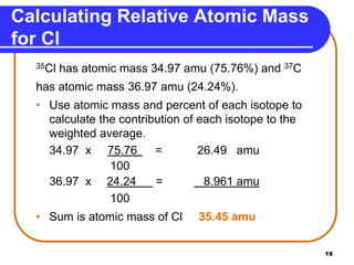 19
35Cl has atomic mass 34.97 amu (75.76%) and 37C
has atomic mass 36.97 amu (24.24%).
• Use atomic mass and percent of each isotope to
calculate the contribution of each isotope to the
weighted average.
34.97 x 75.76 = 26.49 amu
100
36.97 x 24.24 = 8.961 amu
100
• Sum is atomic mass of Cl 35.45 amu
Calculating Relative Atomic Mass
for Cl
 