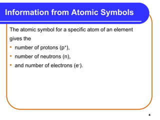 The atomic symbol for a specific atom of an element
gives the
• number of protons (p+),
• number of neutrons (n),
• and number of electrons (e-).
Information from Atomic Symbols
4
 