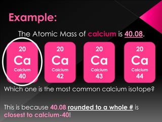The Atomic Mass of calcium is 40.08.
Which one is the most common calcium isotope?
This is because 40.08 rounded to a whole # is
closest to calcium-40!
20
Ca
Calcium
40
20
Ca
Calcium
42
20
Ca
Calcium
43
20
Ca
Calcium
44
 