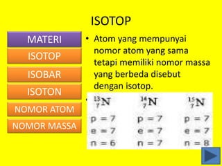 ISOTOP
• Atom yang mempunyai
nomor atom yang sama
tetapi memiliki nomor massa
yang berbeda disebut
dengan isotop.
• Contoh Isotop :
MATERI
ISOTON
NOMOR MASSA
NOMOR ATOM
ISOTOP
ISOBAR
 