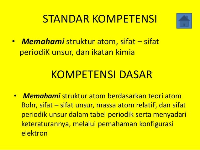 Isotop Isobar Dan Isoton