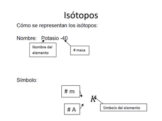 Isótopos
 
