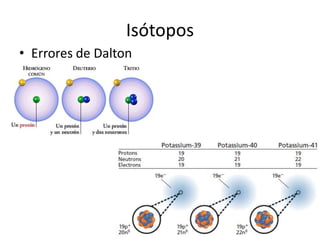 Isótopos
• Errores de Dalton
 