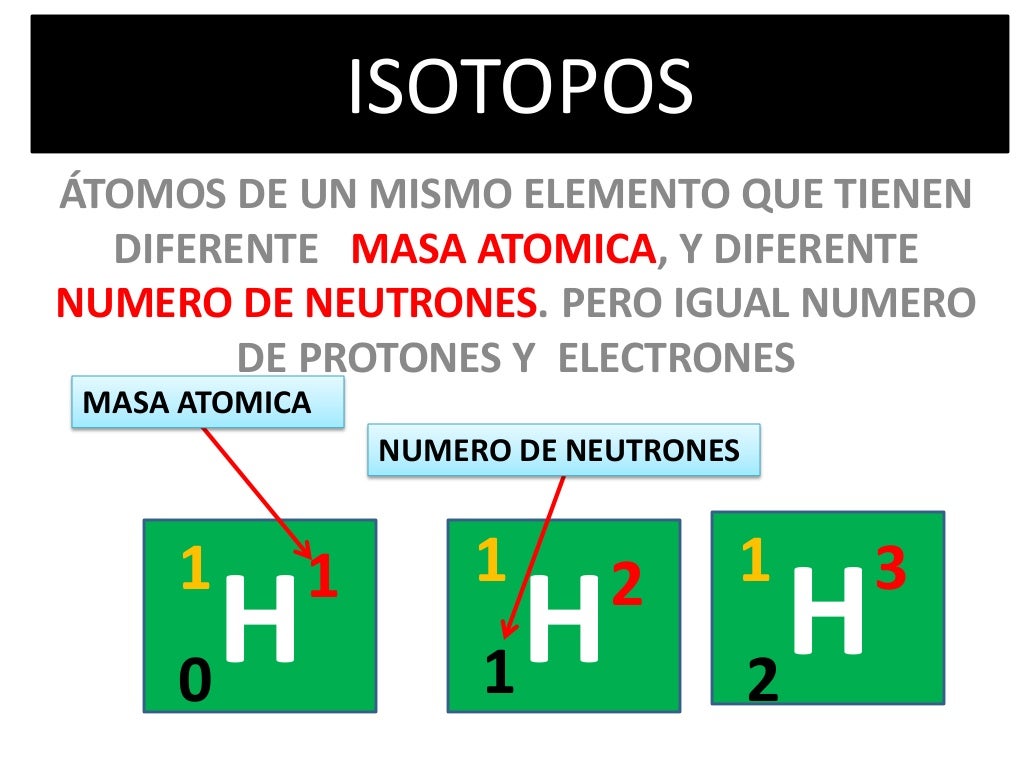 Isotopos