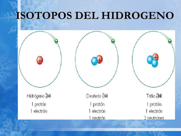 Cuales Son Los Isotopos Del Hidrogeno Y Sus Usos - Marcus Reid