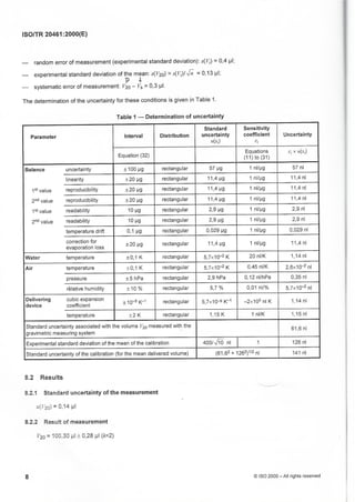 ISO TR 20461 TECHINICAL CORRIGENDUM 1.pdf