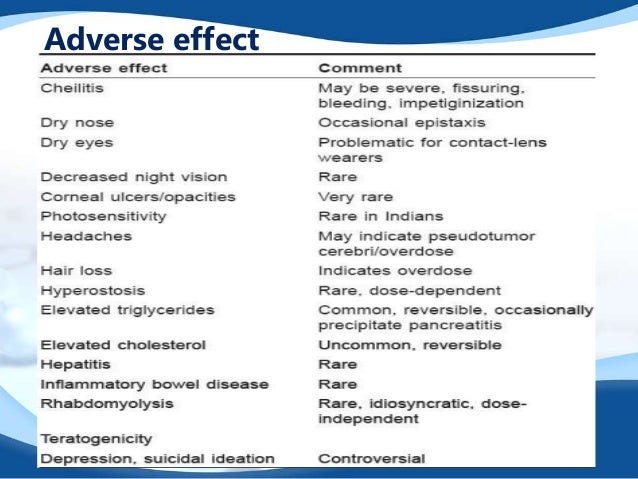 long term effects of accutane pregnancy