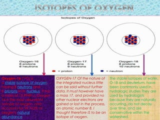 Oxygen-16 (16O) is
a stable isotope of oxygen,
having 8 neutrons and
8 protons in its nucleus. It has
a mass of 15.9949 u. Oxygen-
16 is the most abundant
isotope of oxygen, and
accounts for 99.762% of
oxygen's natural
abundance.
OXYGEN-17 Of the nature of
the integrated nucleus little
can be said without further
data. It must however have
a mass 17, and provided no
other nuclear electrons are
gained or lost in the process,
an atomic number 8. I
thought therefore IS to be an
isotope of oxygen.
The stable isotopes of water,
O-18 and deuterium, have
been commonly used in
hydrologic studies They are
used by hydrologists
because they are naturally
occurring, do not decay
over time, and are
conservative within the
watershed.
 