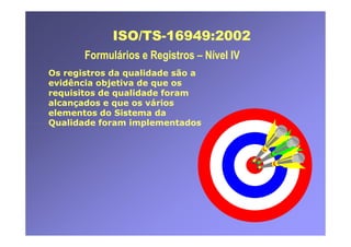 ISO TS16949 2002 Apresentação dos Requisitos