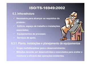 ISO TS16949 2002 Apresentação dos Requisitos