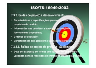 ISO TS16949 2002 Apresentação dos Requisitos