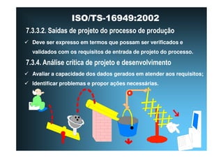 ISO TS16949 2002 Apresentação dos Requisitos