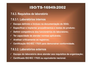 ISO TS16949 2002 Apresentação dos Requisitos