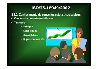 ISO TS16949 2002 Apresentação dos Requisitos
