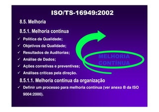 ISO TS16949 2002 Apresentação dos Requisitos