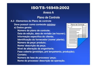 ISO TS16949 2002 Apresentação dos Requisitos