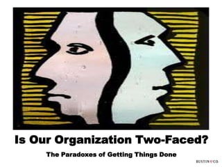 Is Our Organization Two-Faced?
    The Paradoxes of Getting Things Done
 