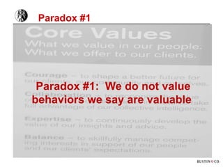 Paradox #1




 Paradox #1: We do not value
behaviors we say are valuable
 