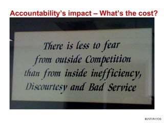 Accountability’s impact – What’s the cost?
 