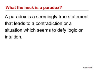 What the heck is a paradox?

A paradox is a seemingly true statement
that leads to a contradiction or a
situation which seems to defy logic or
intuition.
 