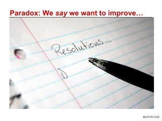 Paradox: We say we want to improve…
 