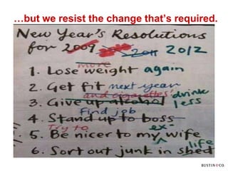 …but we resist the change that’s required.
 