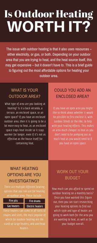 Is Outdoor Heating Worth It?