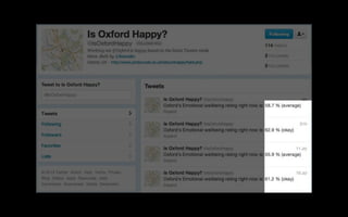 Is Oxford happy?