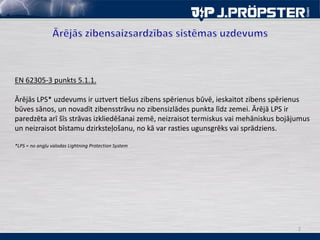 2
EN 62305-3 punkts 5.1.1.
Ārējās LPS* uzdevums ir uztvert tiešus zibens spērienus būvē, ieskaitot zibens spērienus
būves sānos, un novadīt zibensstrāvu no zibensizlādes punkta līdz zemei. Ārējā LPS ir
paredzēta arī šīs strāvas izkliedēšanai zemē, neizraisot termiskus vai mehāniskus bojājumus
un neizraisot bīstamu dzirksteļošanu, no kā var rasties ugunsgrēks vai sprādziens.
*LPS = no angļu valodas Lightning Protection System
 