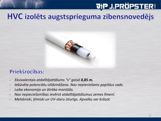 21
- Ekvivalentais atdalītājattālums “s“ gaisā 0,85 m.
- Iebūvēta potenciālu izlīdzināšana. Nav nepieciešams papildus vads.
- Laika ekonomija un ātrāka montāža.
- Nav nepieciešamības ievērot atdalītājattālumus zemes līmenī.
- Mehāniski, ķīmiski un UV-staru izturīgs. Apvalku var krāsot.
 