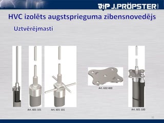 31
Art. 601 101 Art. 601 101 Art. 601 100
Art. 632 400
 