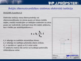 4
EN 62305-3 punkts 6.3
Elektrisko izolāciju starp zibensuztvērēju vai
zibensnovedējvadu no vienas puses un būves metāla
daļām, metāla instalācijām un iekšējām sistēmām no otras
puses var nodrošināt, ievērojot starp šīm daļām attālumu,
kas ir lielāks par atdalītājattālumu s:
ki ir atkarīgs no izvēlētās aizsardzības klases.
kc ir atkarīgs no vadītājos plūstošās zibens strāvas.
Km ir vienāds ar 1 gaisā un 0,5 cietai vielai.
l ir attālums metros līdz zemei vai tuvākajai potenciālu
izlīdzināšanas vietai.
s ki
kc
km
= l
 