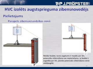 43
α
1.5mbez
ekrāna
α
Metāla fasādei, kuras augstums ir mazāks par 3m,
potenciālu izlīdzināšana nav nepieciešama. Ja fasāde ir
augstāka par 3m, jāveido potenciālu izlīdzināšana vienā
vietā(augšā).
1.5mbez
ekrāna
 