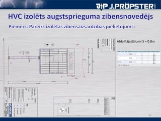 47
Atdalītājattālums S = 0.8m
 