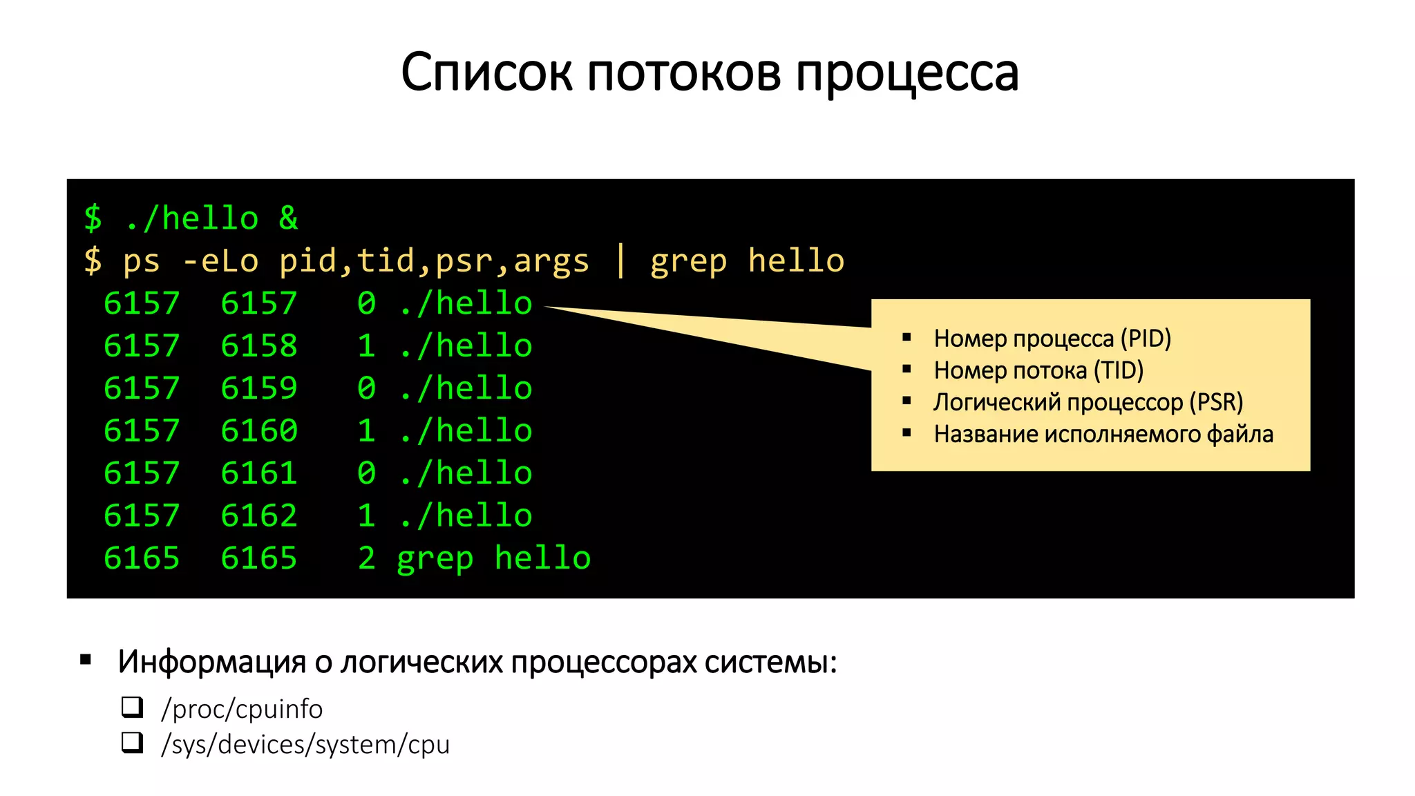 Список потоков процесса
$ ./hello &
$ ps -eLo pid,tid,psr,args | grep hello
6157 6157 0 ./hello
6157 6158 1 ./hello
6157 6159 0 ./hello
6157 6160 1 ./hello
6157 6161 0 ./hello
6157 6162 1 ./hello
6165 6165 2 grep hello
 Номер процесса (PID)
 Номер потока (TID)
 Логический процессор (PSR)
 Название исполняемого файла
 Информация о логических процессорах системы:
 /proc/cpuinfo
 /sys/devices/system/cpu
 