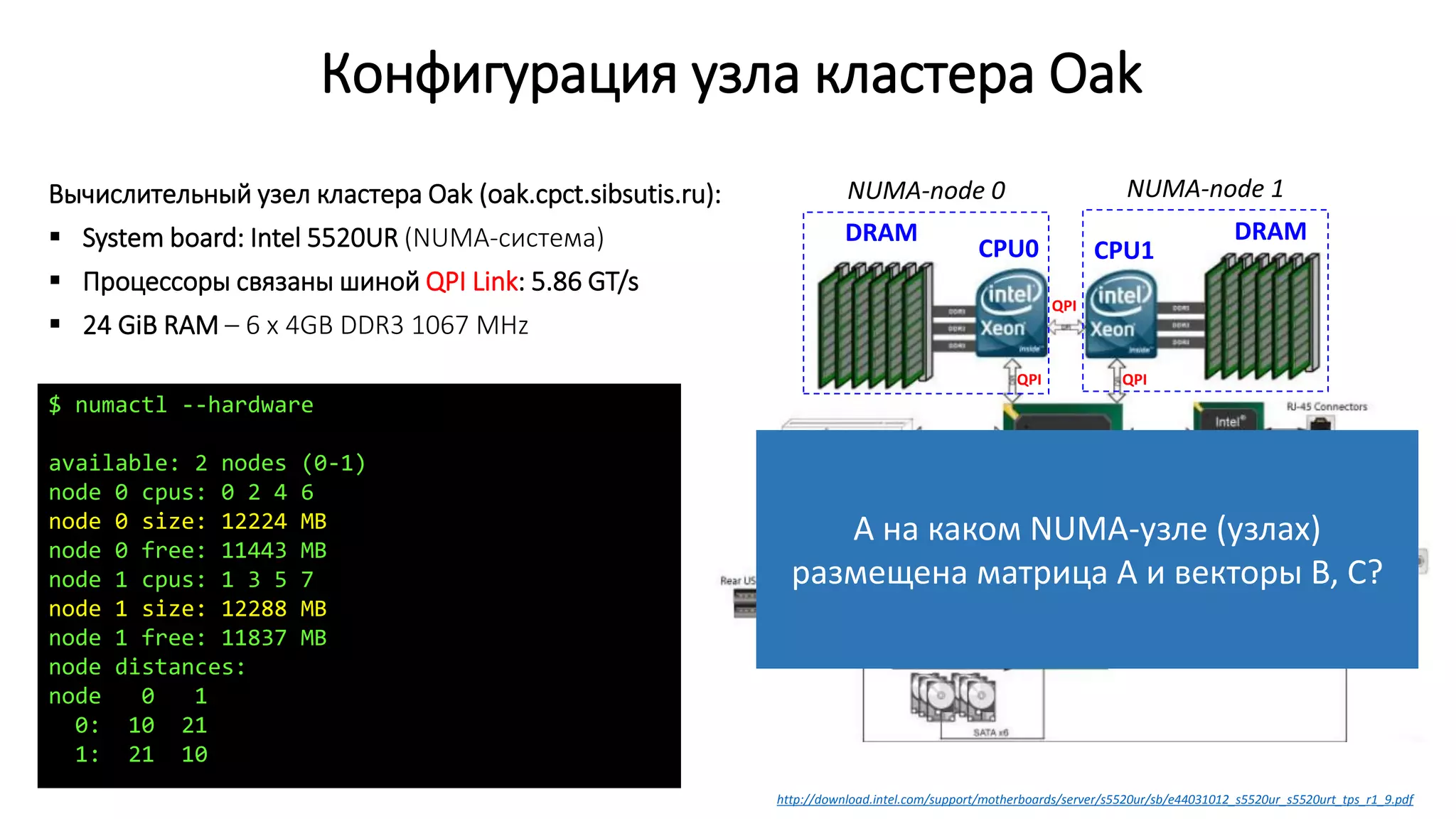 Конфигурация узла кластера Oak
Вычислительный узел кластера Oak (oak.cpct.sibsutis.ru):
 System board: Intel 5520UR (NUMA-система)
 Процессоры связаны шиной QPI Link: 5.86 GT/s
 24 GiB RAM – 6 x 4GB DDR3 1067 MHz
$ numactl --hardware
available: 2 nodes (0-1)
node 0 cpus: 0 2 4 6
node 0 size: 12224 MB
node 0 free: 11443 MB
node 1 cpus: 1 3 5 7
node 1 size: 12288 MB
node 1 free: 11837 MB
node distances:
node 0 1
0: 10 21
1: 21 10
http://download.intel.com/support/motherboards/server/s5520ur/sb/e44031012_s5520ur_s5520urt_tps_r1_9.pdf
CPU0 CPU1
DRAMDRAM
QPI
QPI QPI
NUMA-node 0 NUMA-node 1
А на каком NUMA-узле (узлах)
размещена матрица A и векторы B, С?
 