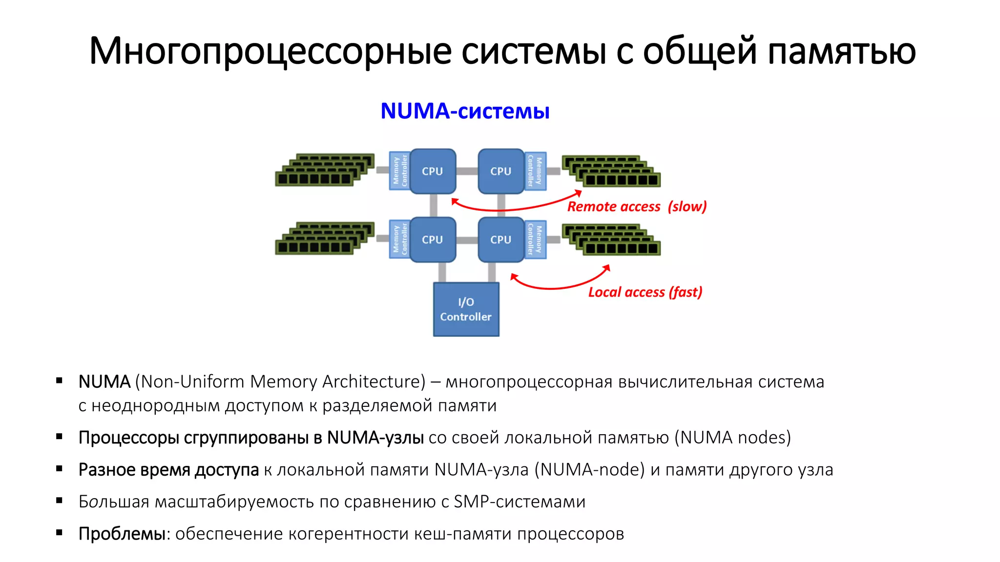 Многопроцессорные системы с общей памятью
 NUMA (Non-Uniform Memory Architecture) – многопроцессорная вычислительная система
с неоднородным доступом к разделяемой памяти
 Процессоры сгруппированы в NUMA-узлы со своей локальной памятью (NUMA nodes)
 Разное время доступа к локальной памяти NUMA-узла (NUMA-node) и памяти другого узла
 Большая масштабируемость по сравнению с SMP-системами
 Проблемы: обеспечение когерентности кеш-памяти процессоров
NUMA-системы
Local access (fast)
Remote access (slow)
 
