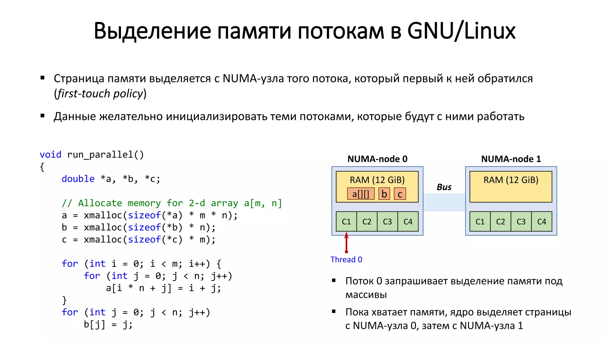 Выделение памяти потокам в GNU/Linux
 Страница памяти выделяется с NUMA-узла того потока, который первый к ней обратился
(first-touch policy)
 Данные желательно инициализировать теми потоками, которые будут с ними работать
void run_parallel()
{
double *a, *b, *c;
// Allocate memory for 2-d array a[m, n]
a = xmalloc(sizeof(*a) * m * n);
b = xmalloc(sizeof(*b) * n);
c = xmalloc(sizeof(*c) * m);
for (int i = 0; i < m; i++) {
for (int j = 0; j < n; j++)
a[i * n + j] = i + j;
}
for (int j = 0; j < n; j++)
b[j] = j;
С1 С2 С3 С4
RAM (12 GiB)
NUMA-node 0
С1 С2 С3 С4
RAM (12 GiB)
NUMA-node 1
Bus
Thread 0
 Поток 0 запрашивает выделение памяти под
массивы
 Пока хватает памяти, ядро выделяет страницы
с NUMA-узла 0, затем с NUMA-узла 1
a[][] b c
 