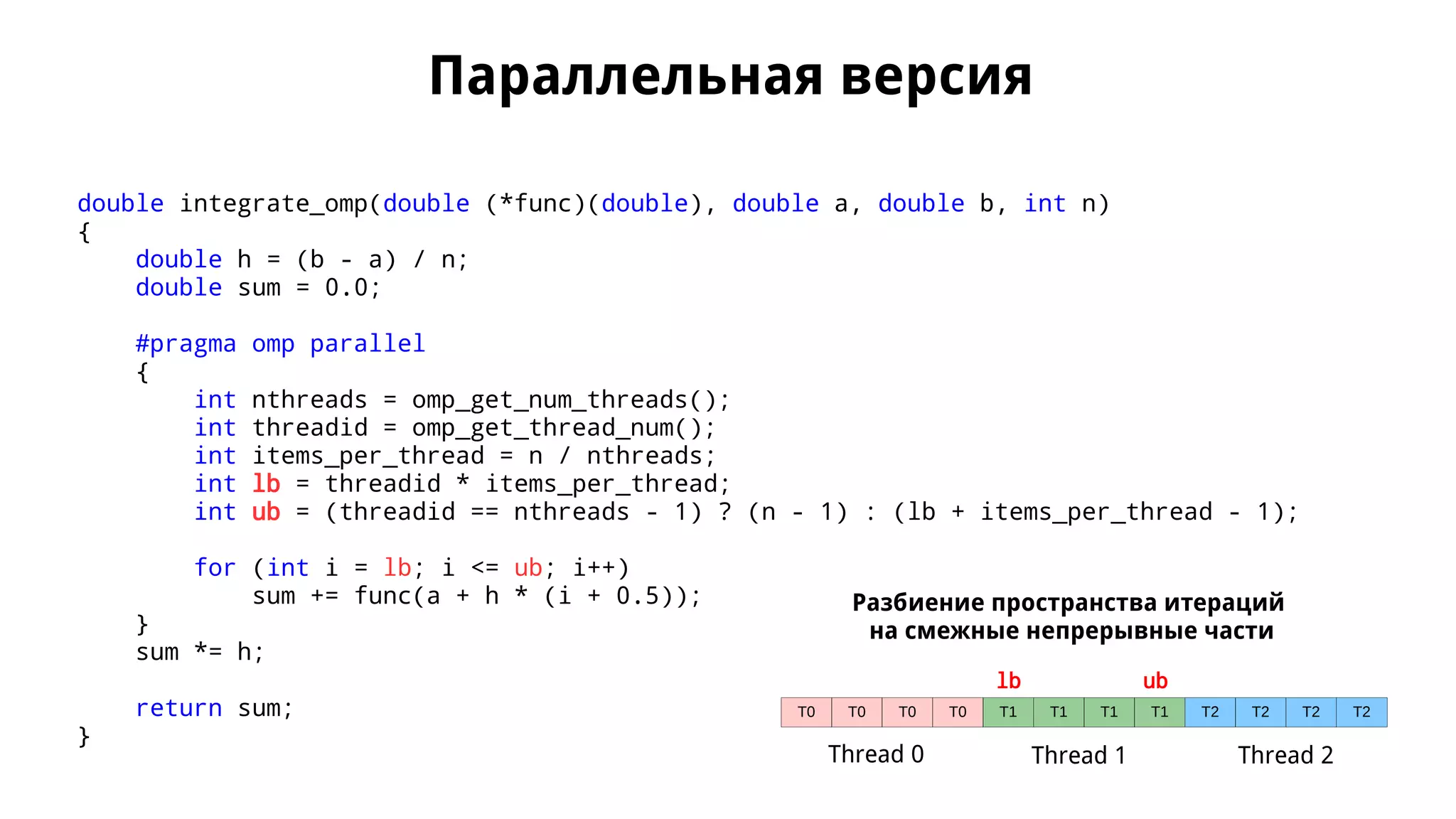 Параллельная версия
double integrate_omp(double (*func)(double), double a, double b, int n)
{
double h = (b - a) / n;
double sum = 0.0;
#pragma omp parallel
{
int nthreads = omp_get_num_threads();
int threadid = omp_get_thread_num();
int items_per_thread = n / nthreads;
int lb = threadid * items_per_thread;
int ub = (threadid == nthreads - 1) ? (n - 1) : (lb + items_per_thread - 1);
for (int i = lb; i <= ub; i++)
sum += func(a + h * (i + 0.5));
}
sum *= h;
return sum;
}
T0 T0 T0 T0 T1 T1 T1 T1 T2 T2 T2 T2
Thread 0 Thread 1 Thread 2
Разбиение пространства итераций
на смежные непрерывные части
lb ub
 